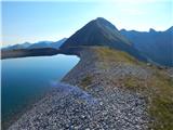 Gamsleitenspitze